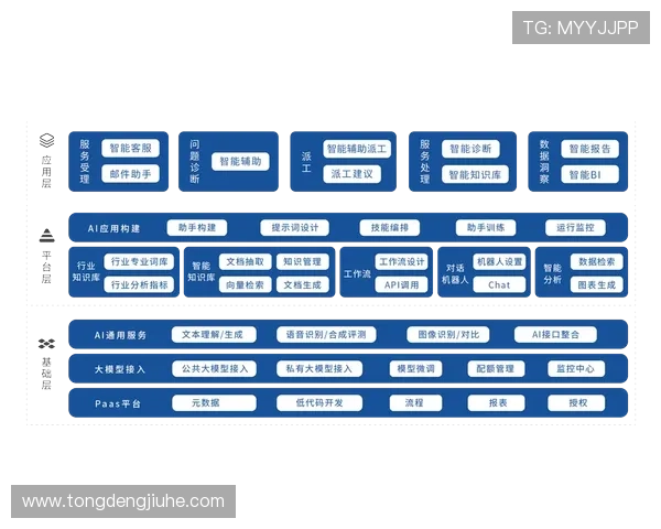 云开直营提供专业化服务，助力企业实现持续稳定增长