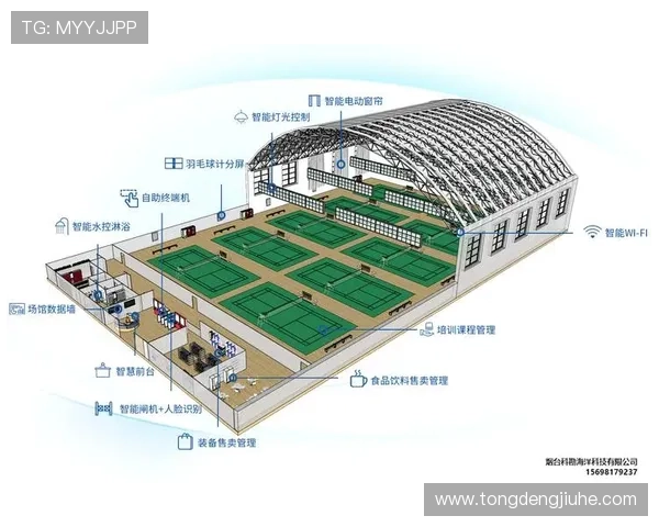 开云体育亚博积极布局未来科技推动体育博彩行业迈向智能化 开云体育亚博积极布局未来科技推动体育博彩行业迈向智能化