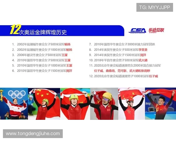 乐动体育app下载安装指南帮助新手快速注册体验体育赛事的详细步骤