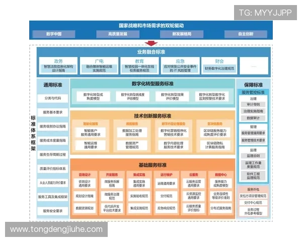 九游体育VIP直营平台的技术支持与客户服务体系全面解析 九游体育VIP直营平台的技术支持与客户服务体系全面解析